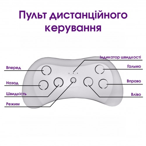 Детский электромобиль Spoko SP-V80 хаки